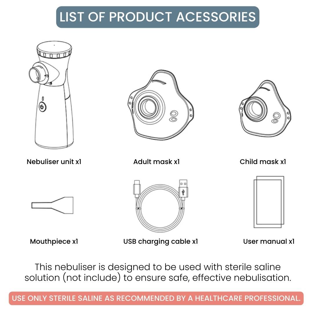 IN 130 | Portable Mesh Nebulizer
