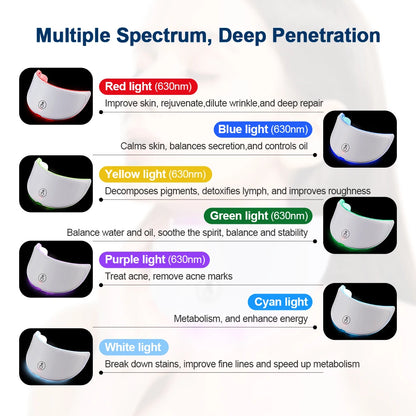 FL 210 | LED Photon Facial & Neck Mask
