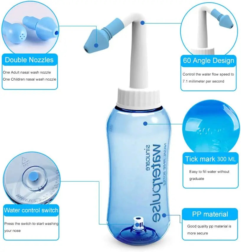 AC 110 | Manual Nasal Rinse Bottle