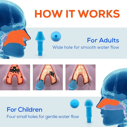 AC 110 | Manual Nasal Rinse Bottle