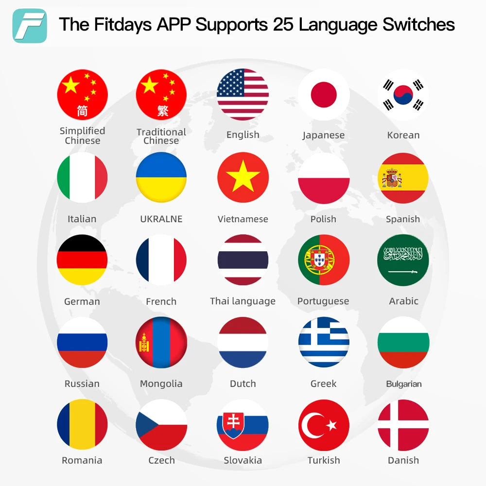 PS 540 | Bioimpedance Body Scale