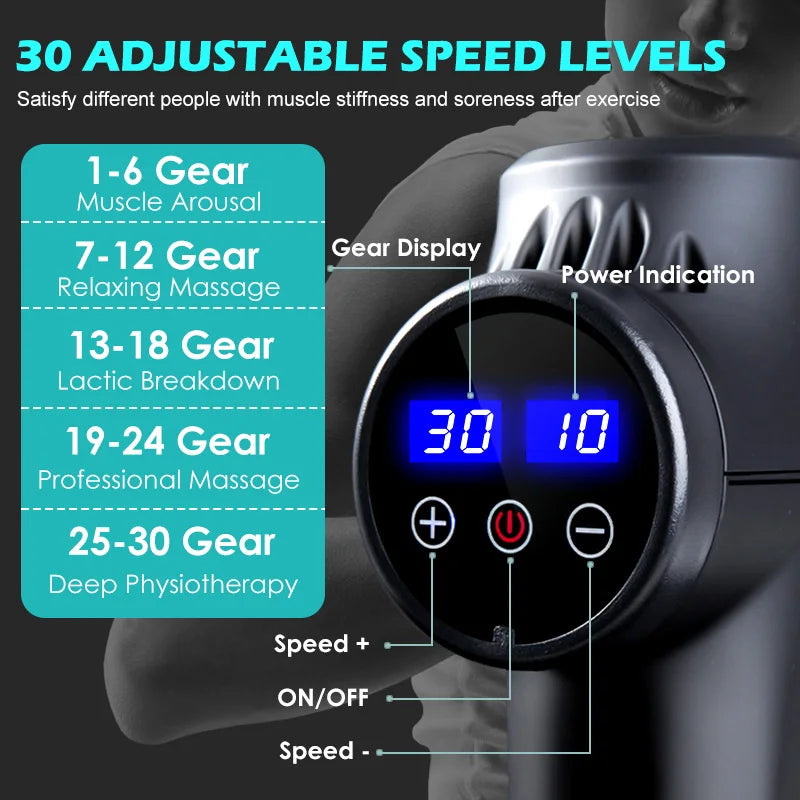IN 320 | Advanced Deep Tissue Massage Gun