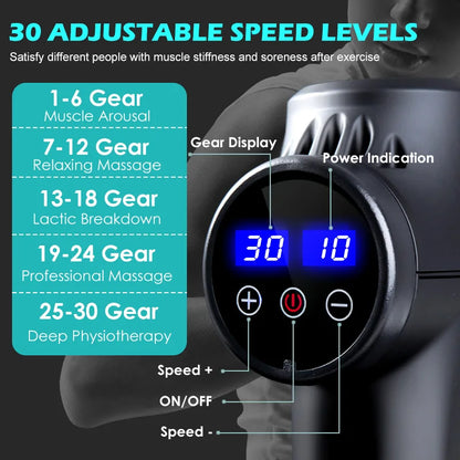 IN 320 | Advanced Deep Tissue Massage Gun