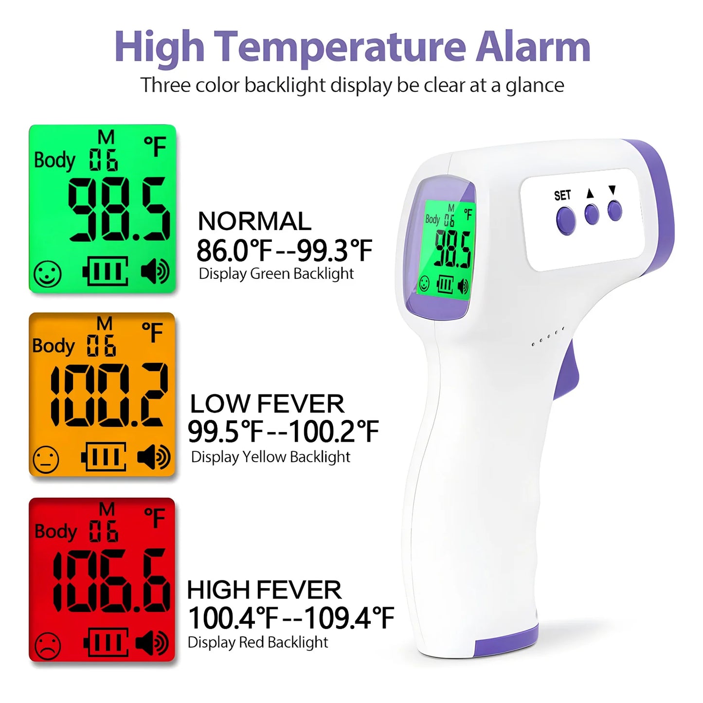 TM 310 | Non-Contact Infrared Thermometer