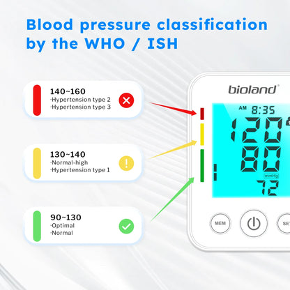 BP 525 | Automatic Upper Arm Blood Pressure Monitor