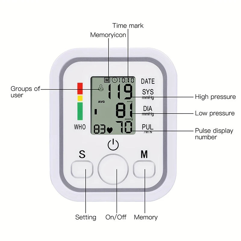 BP 520 | Digital Upper Arm Blood Pressure Monitor