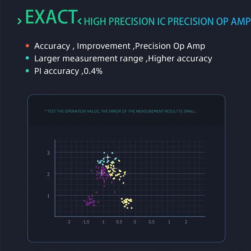 PO 150 | Fingertip Pulse Oximeter with Strap