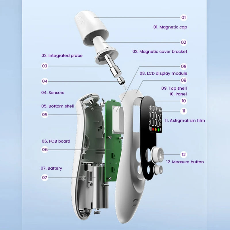 TM 520 | Digital Infrared Forehead and Ear Thermometer
