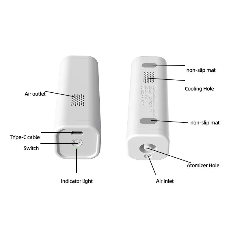 IN 110 | Portable Mesh Nebulizer