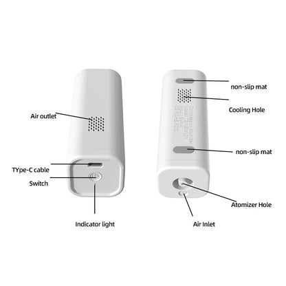 IN 110 | Portable Mesh Nebulizer