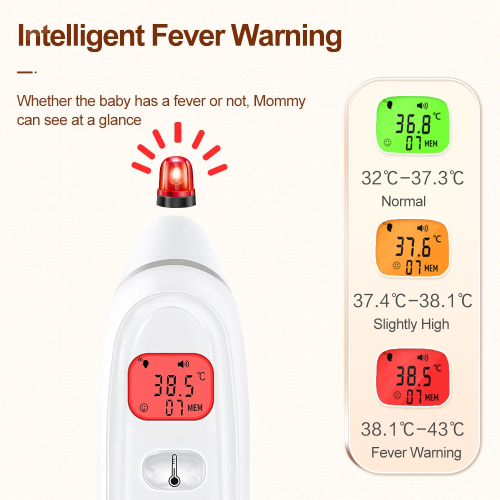 TM 525 | Digital Infrared Forehead and Ear Thermometer