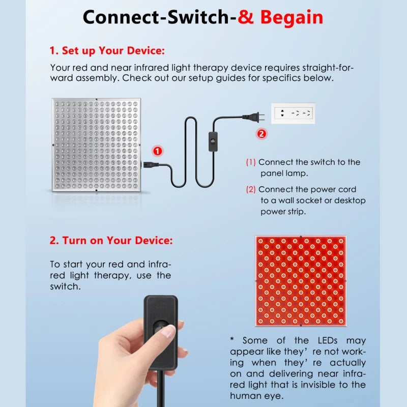RL 520 | Red Light Therapy Panel
