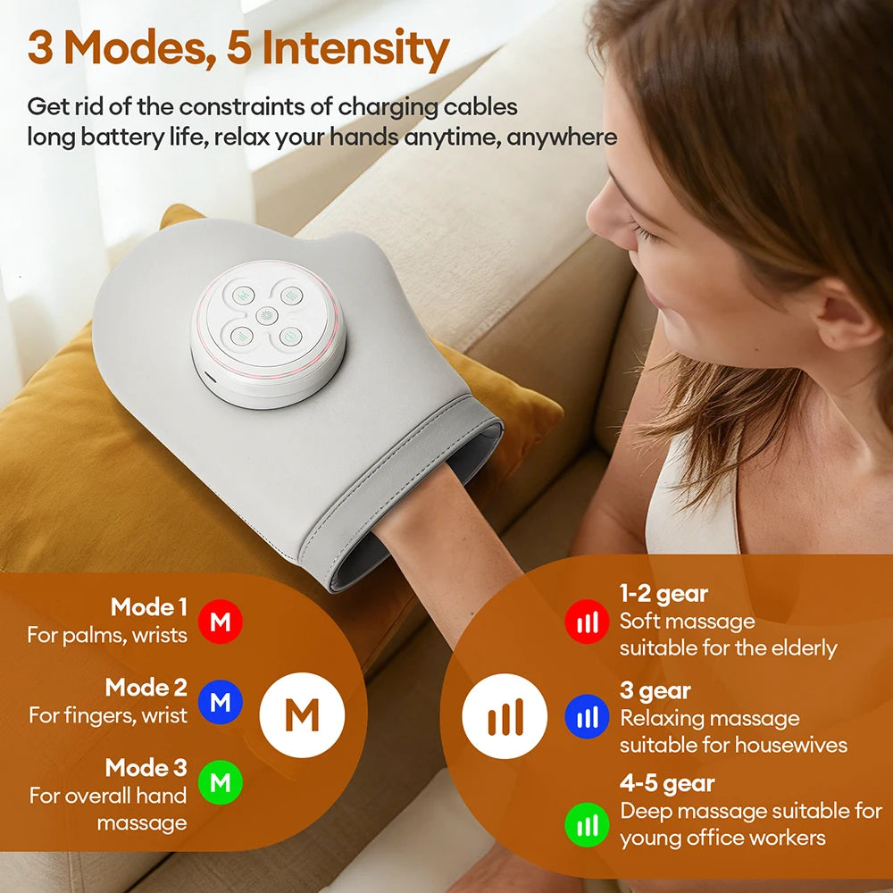 IN 380 | Air Compression Hand Massager