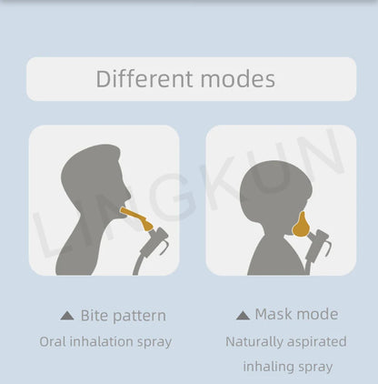 IN 310 | Handheld Ultrasonic Nebulizer
