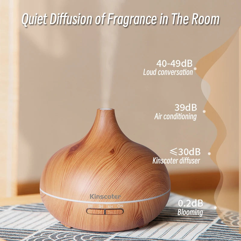 AD 310 | Ultrasonic Aroma Diffuser