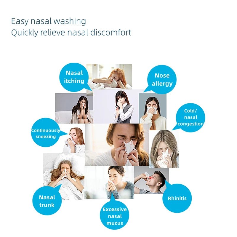 AC 350 | Electric Nasal Irrigator