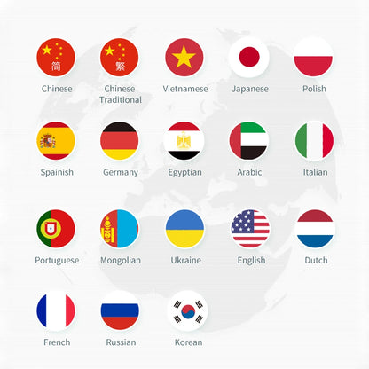 PS 560 | Advanced Body Fat Scale