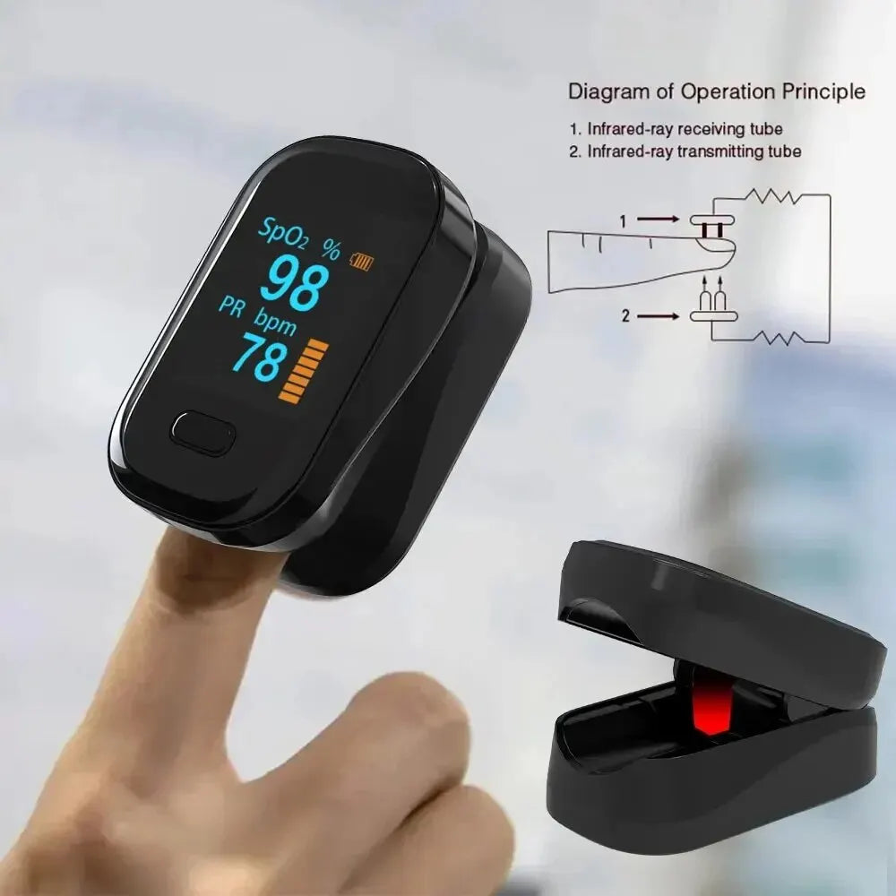 PO 130 | Portable Pulse Oximeter