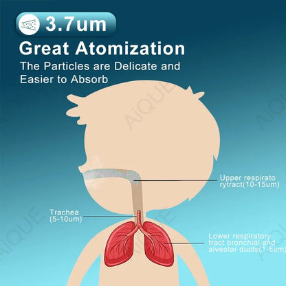 IN 520 | Home Compressor Nebulizer